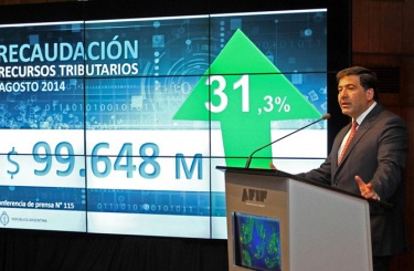 Videowall en Evento AFIP